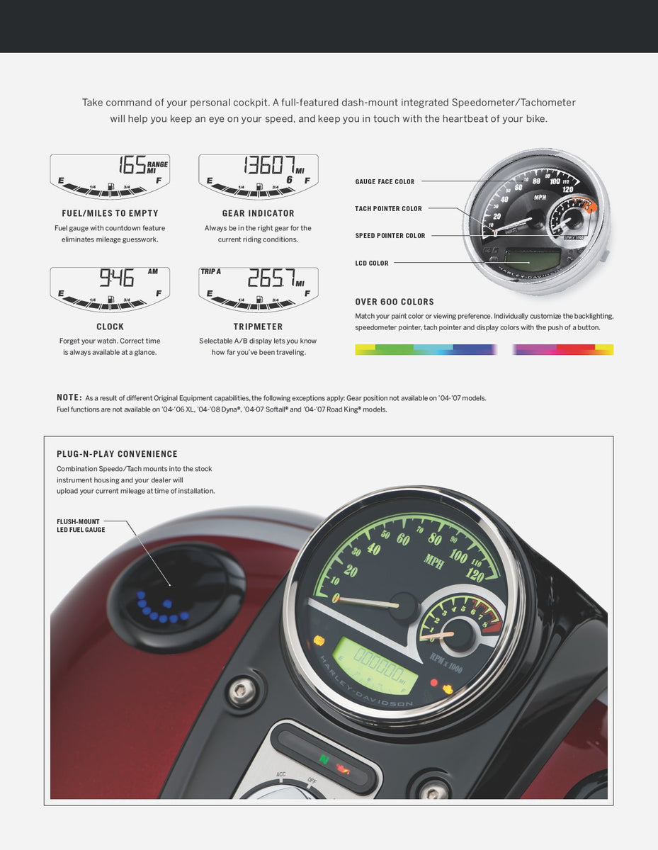 thumbnail image 2 of V-Twin Electronic Speedometer For Harley Davidson – 39-0453 Direct Fit 2 of 4