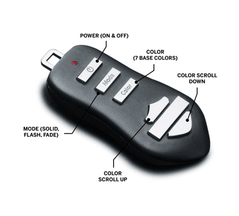 Harley Davidson 68000218 Spectra Glo LED Lighting Controller Kit KIT,LTG,E-GLO,CONT,LED,RGB