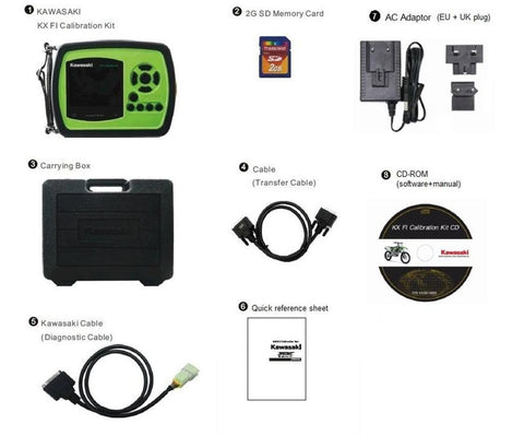 Kawasaki KX F.i. Tuning / calibration controller kit 570110004  Upgrade-CD ROM 2016-2022MY